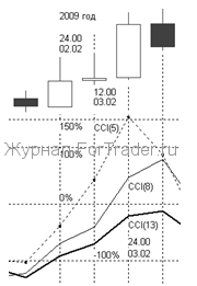 2010-11-08_123837