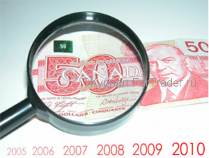 Канадский доллар. Назад в 2008-й