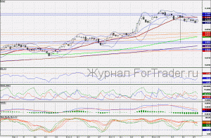 101202VTB