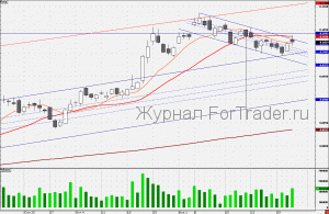 101203VTB
