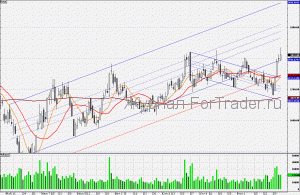 101206LUKOIL