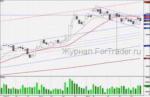 101206VTB