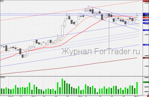 101208VTB
