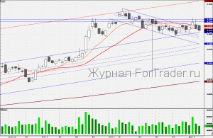 101210VTB
