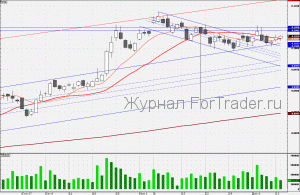 101215VTB