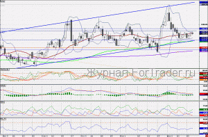 101224LUKOIL