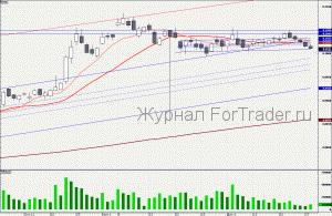 101229VTB