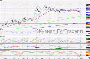 110113VTB