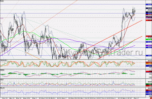 110120GAZPROM