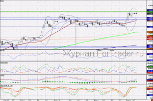 110120VTB