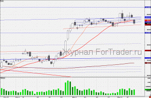 110121GAZPROM