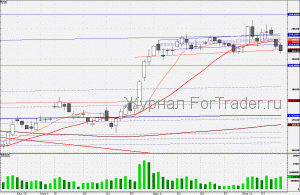 110124GAZPROM
