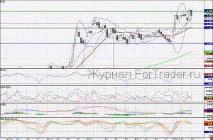 110125VTB