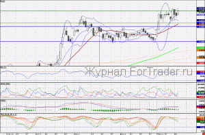 110127VTB