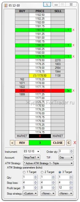 NinjaTrader6 Ninja Trader терминал стакан