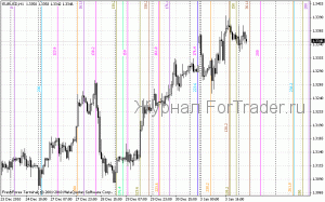 eurusd_04_01_2