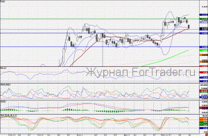 110201VTB