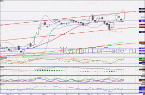 110202GAZPROM