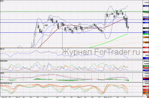 110204VTB