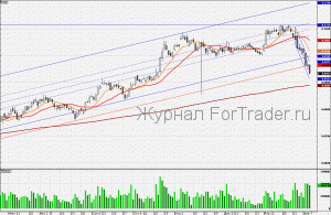 110211VTB