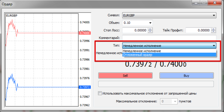 Выбор отложенного ордера в MetaTrader 4