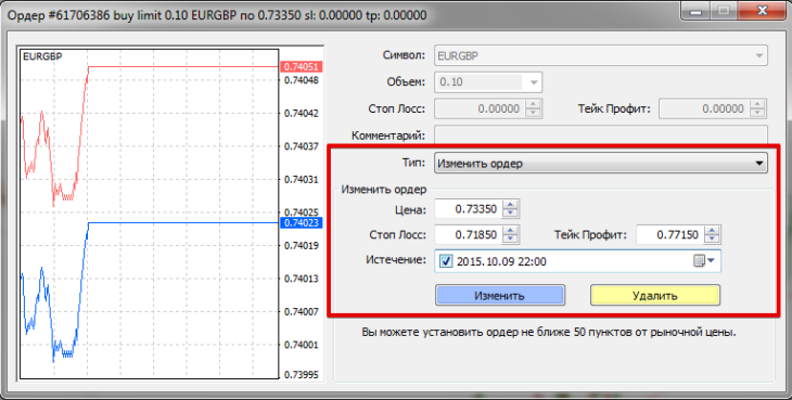 Illustration: Buy Limit-Order (Bai Limit)