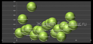 forex-psicho2 Психодиагностика валютного рынка