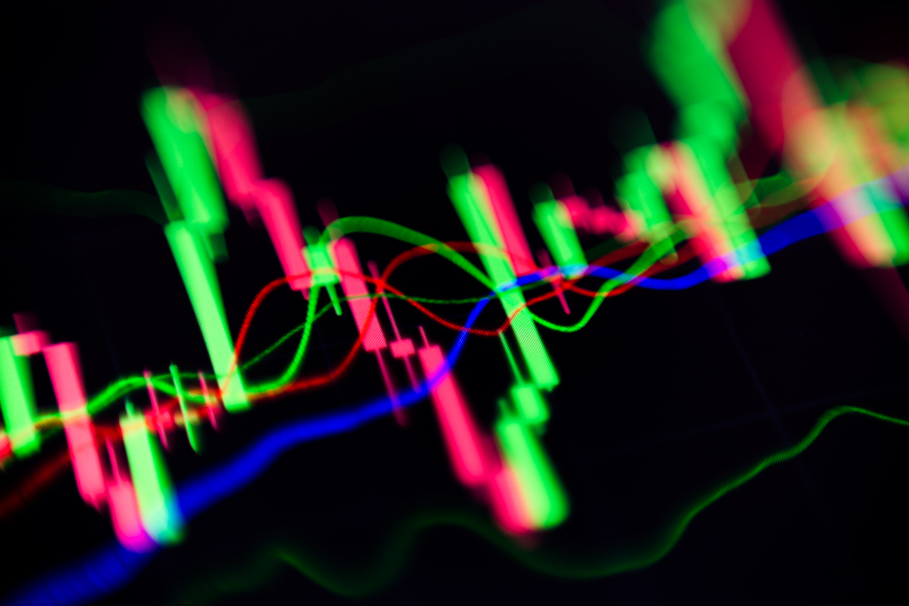 Как установить Moving Average на другой индикатор в MetaTrader 4