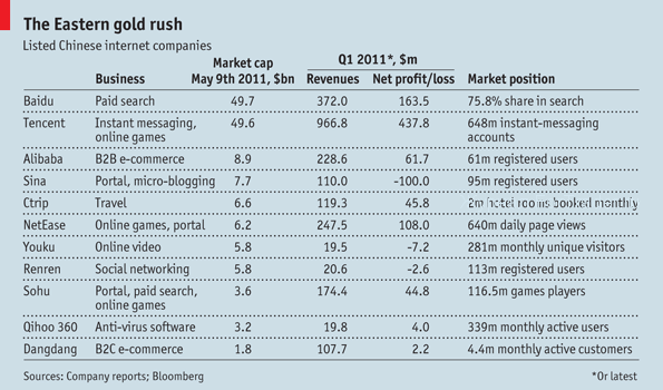 The_Eastern_Gold_Rush The_Eastern_Gold_Rush