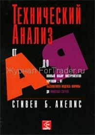 Технический анализ от А до Я