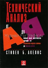 Технический анализ от А до Я