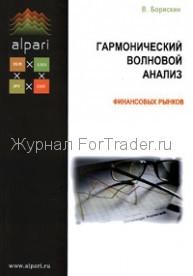Гармонический волновой анализ финансовых рынков