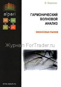 Гармонический волновой анализ финансовых рынков