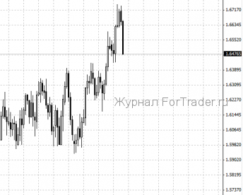 Привычный ZigZag в новом амплуа