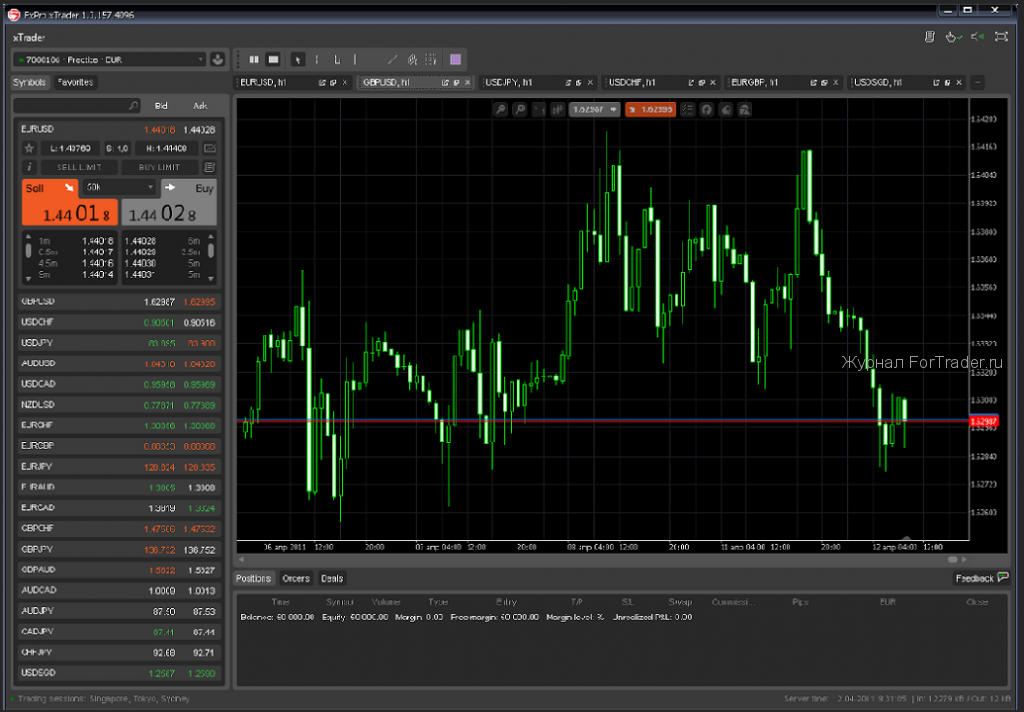 xTrader