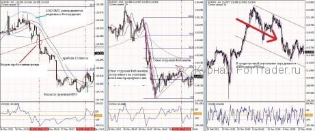 Momentum Flow Guideline System