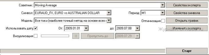 optimizacia-expert-forex1 Срок работы торговых экспертов Форекс
