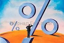 процентные ставки