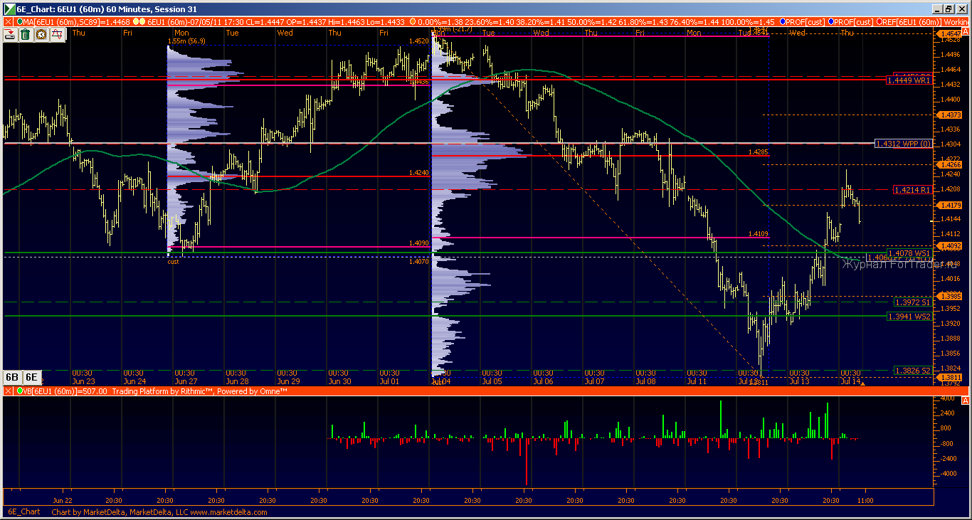 0001-6E_Chart_1310624383