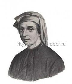 Уровни Фибоначчи