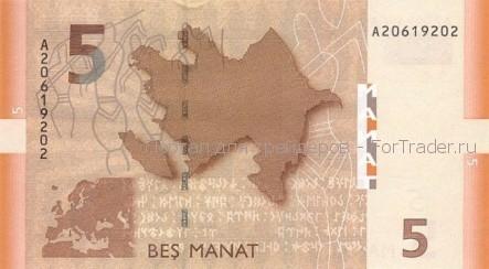 Азербайджанский манат (AZN)