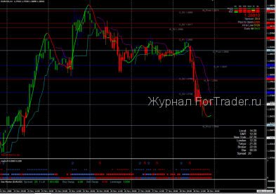 Black Diamond Forex System