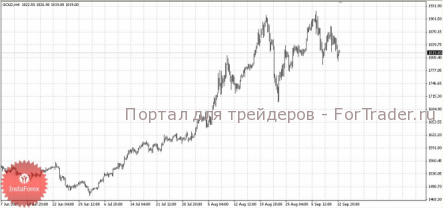 Инвесторы покупают золото