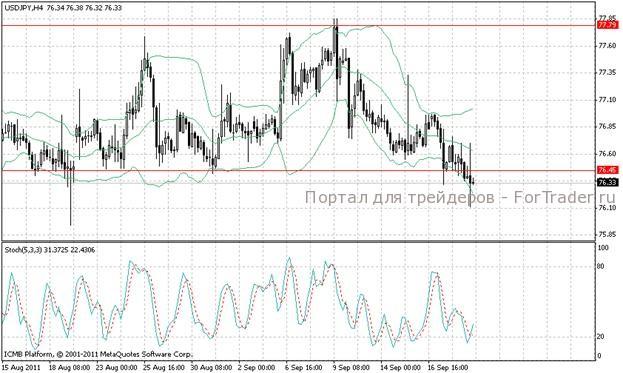 usd_jpy