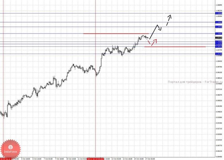 17_10_201aud_source!