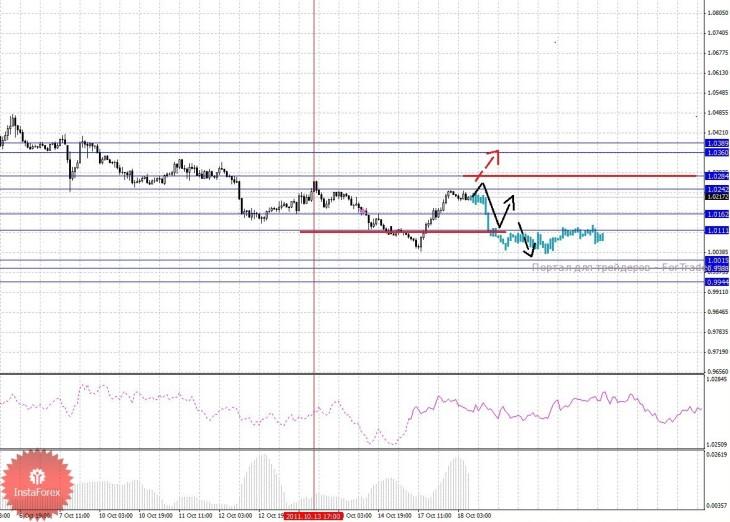 18_10_201cad_source!