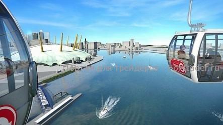 Величественная панорама Темзы