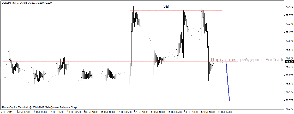 j_0(751)
