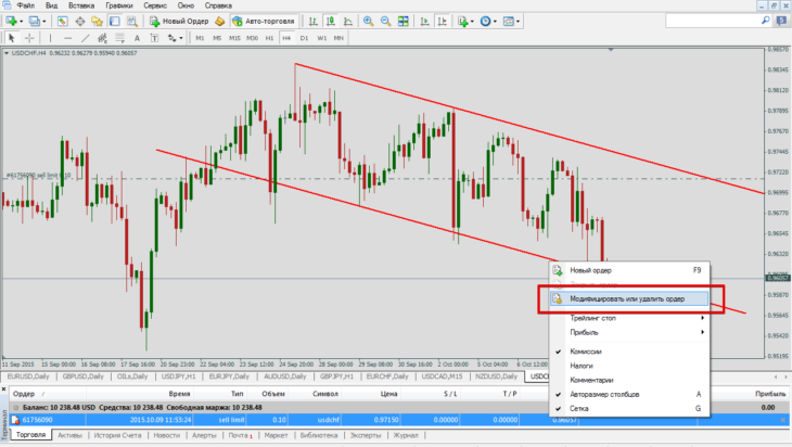 Вызов контекстного меню для модификации отложенного ордера