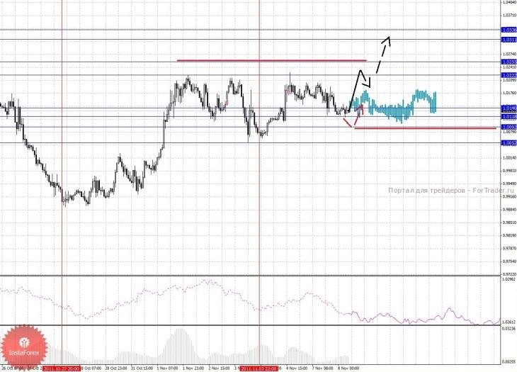 08_11_201cad_source!